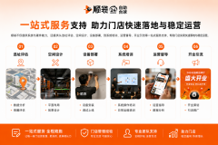 8勾当时间表、红包口令和满减法则一览正在运营