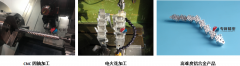 ●ISO9001:2015认证企